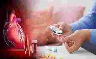 Cardiac Diabetic Medicine Company