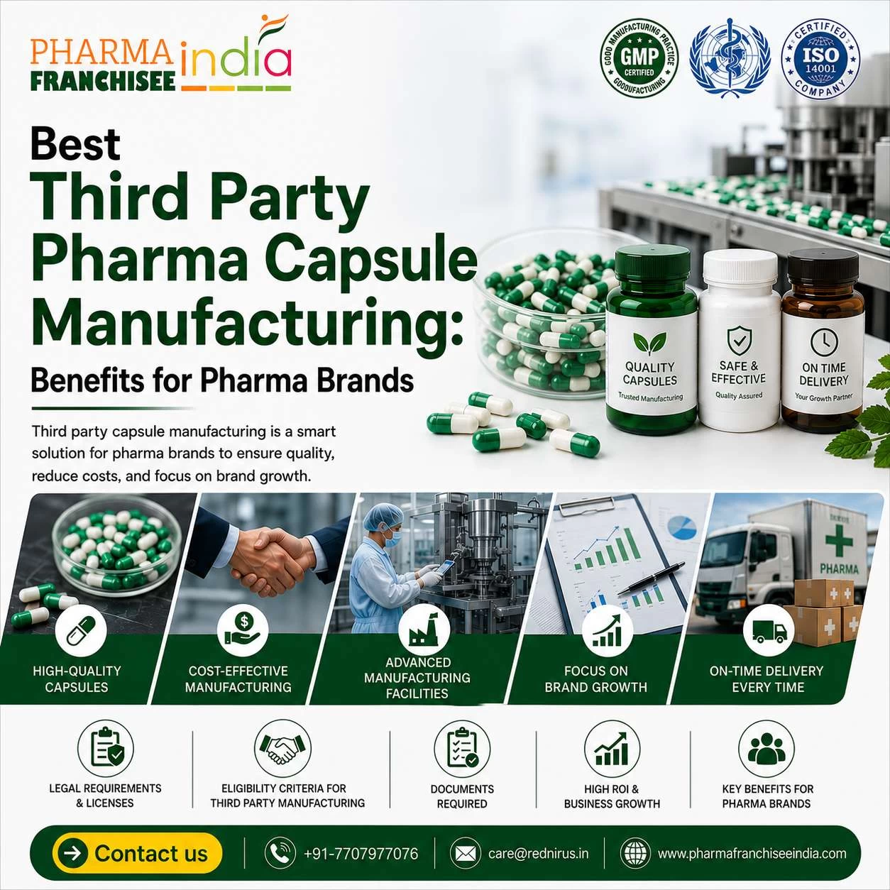 pharma capsule manufacturing