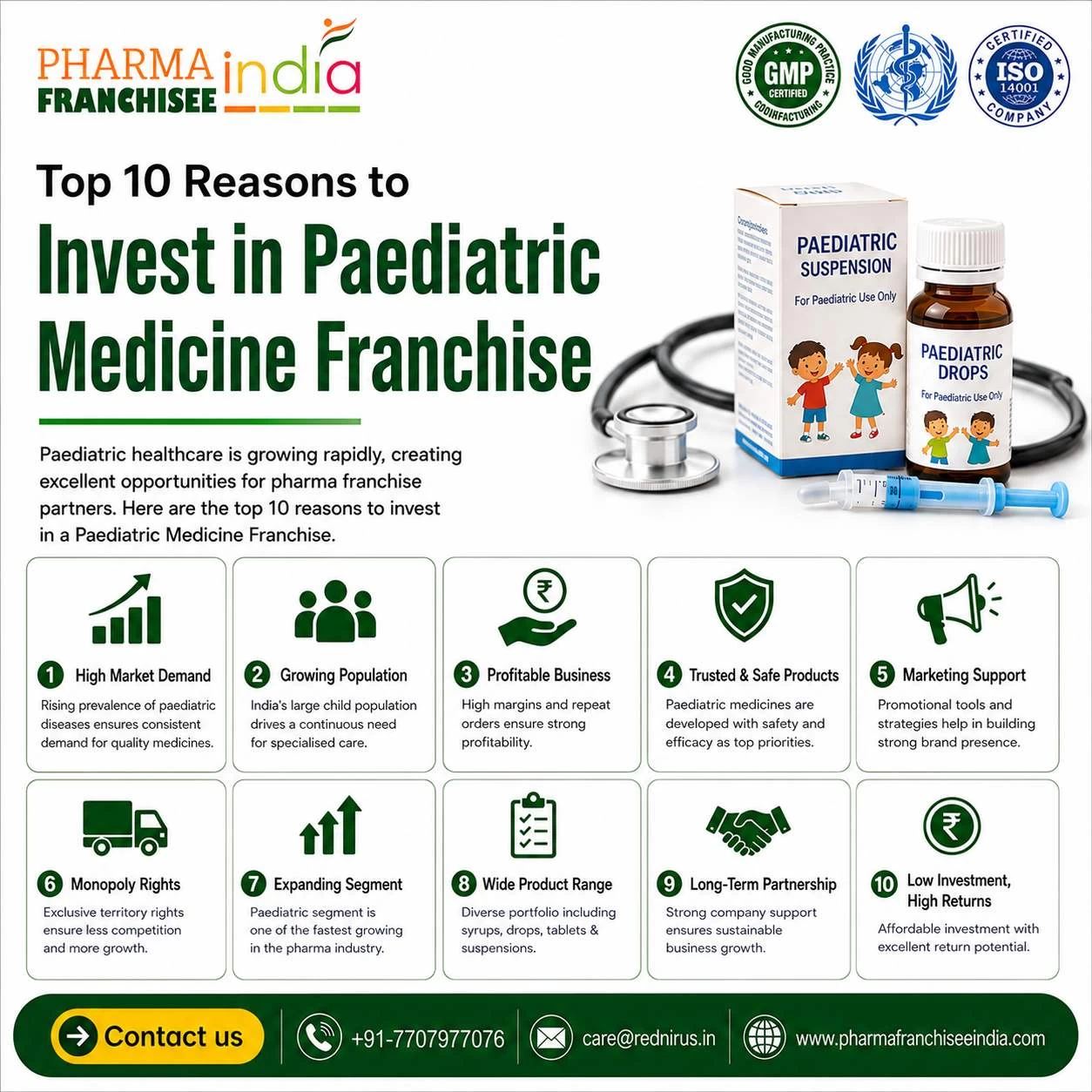 Top 10 Reasons to Invest in Paediatric Medicine Franchise